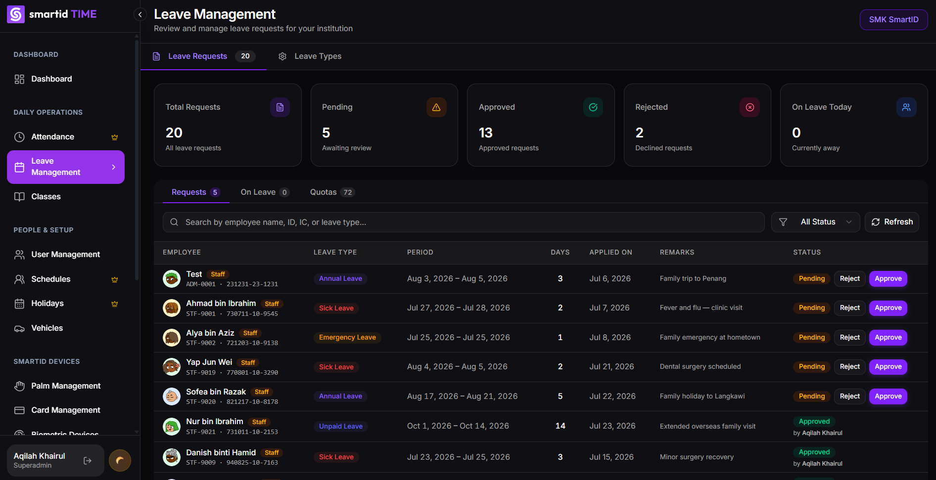 Leave requests, approvals, and quotas
