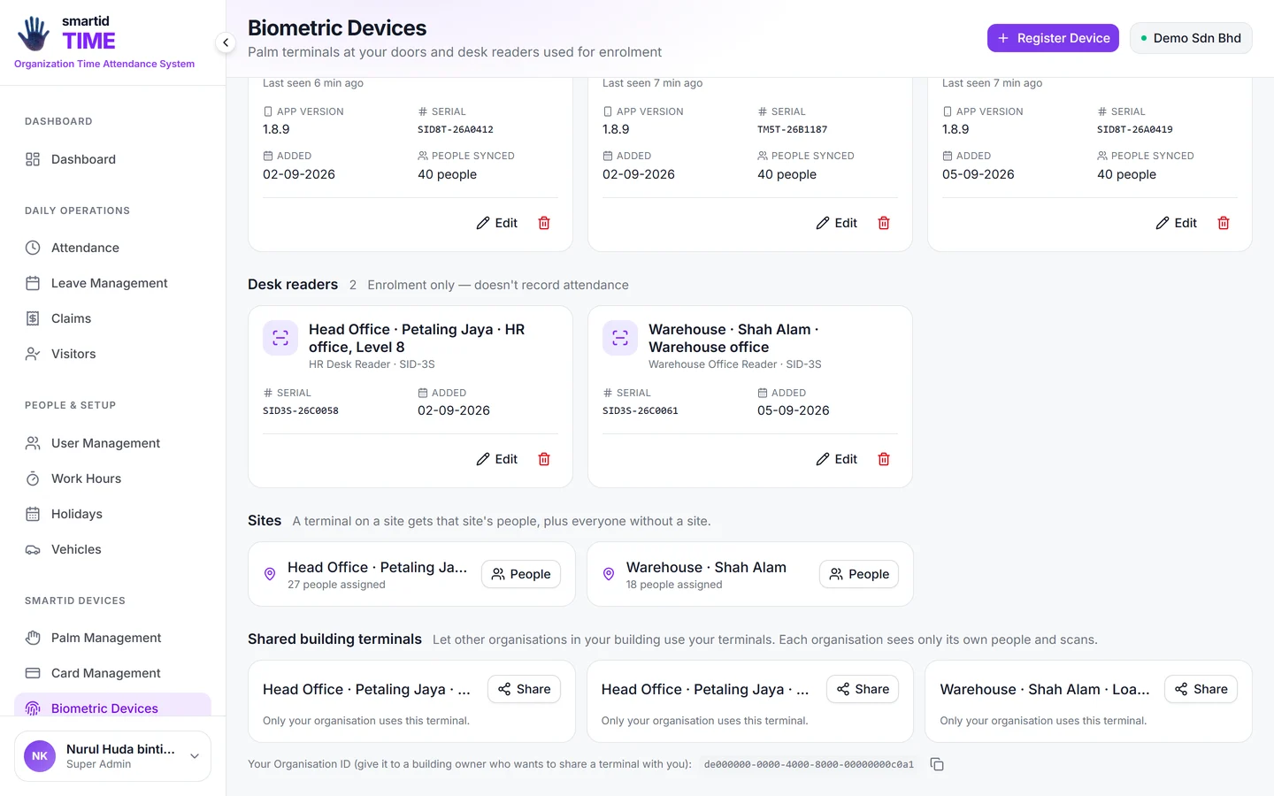 TIME Biometric Devices: sites with their assigned people and shared building terminals